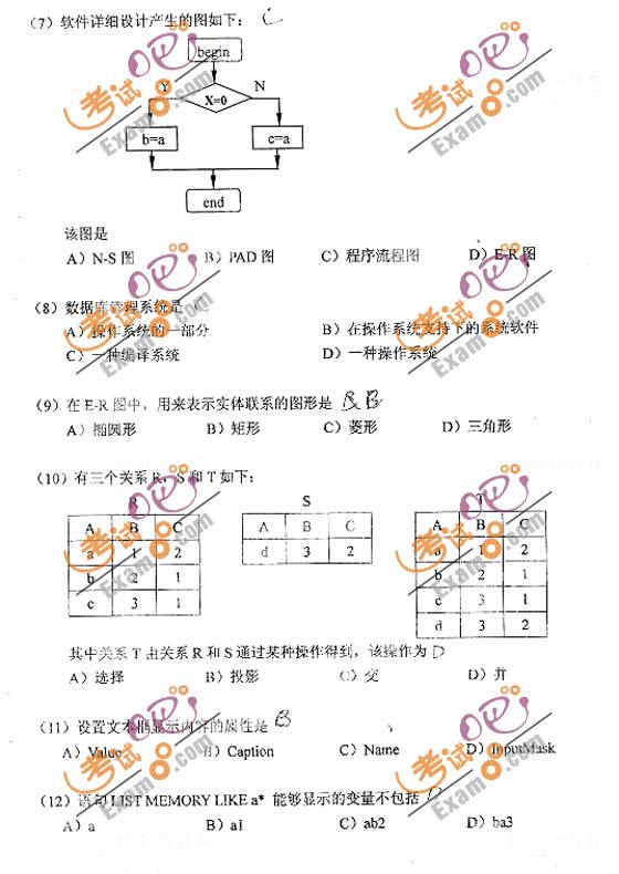 ���԰��׷���9�¼�����ȼ����Զ���VF��������