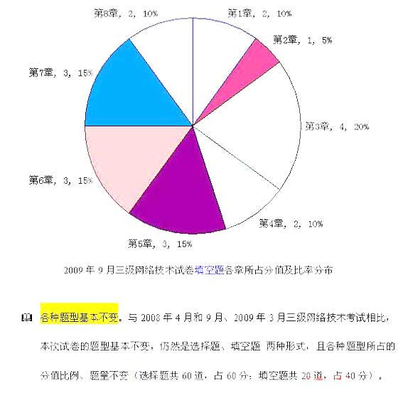 2009��9�¼�����ȼ������������缼���������