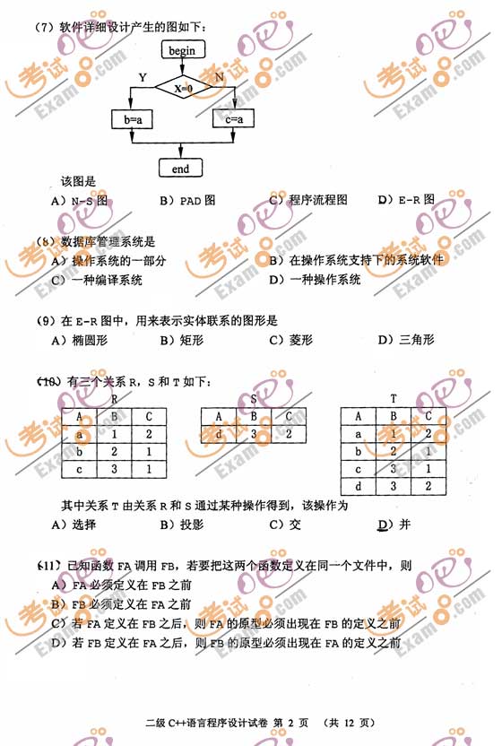 �׷���2009��9�¼�����ȼ����Զ���c++��������