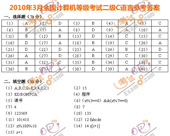 2010��3�¼�����ȼ����Զ���C���������