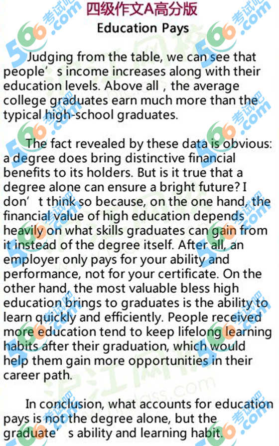 2012��12��Ӣ������д��A����(�߷ְ�)