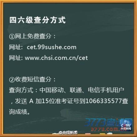  2014��12��Ӣ���������ɼ���ѯʱ�乫��������2������Ѯ�ɲ�ѯ