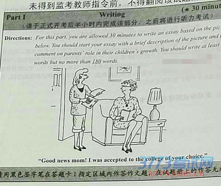 ��ѧӢ���ļ����������һ