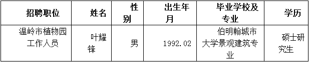 浙江事业单位招聘,浙江事业单位考试
