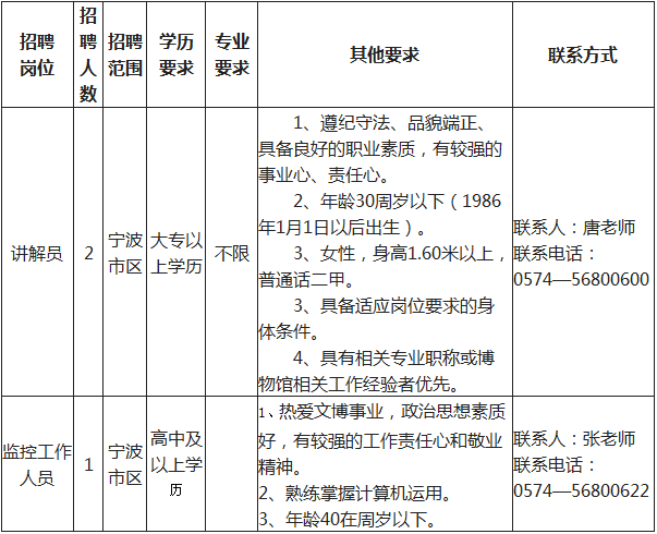 浙江事业单位招聘,浙江事业单位考试