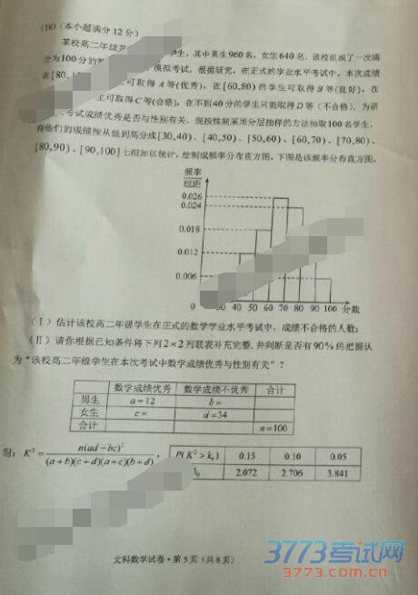 20163ʡһθбҵิϰͳһĿѧ