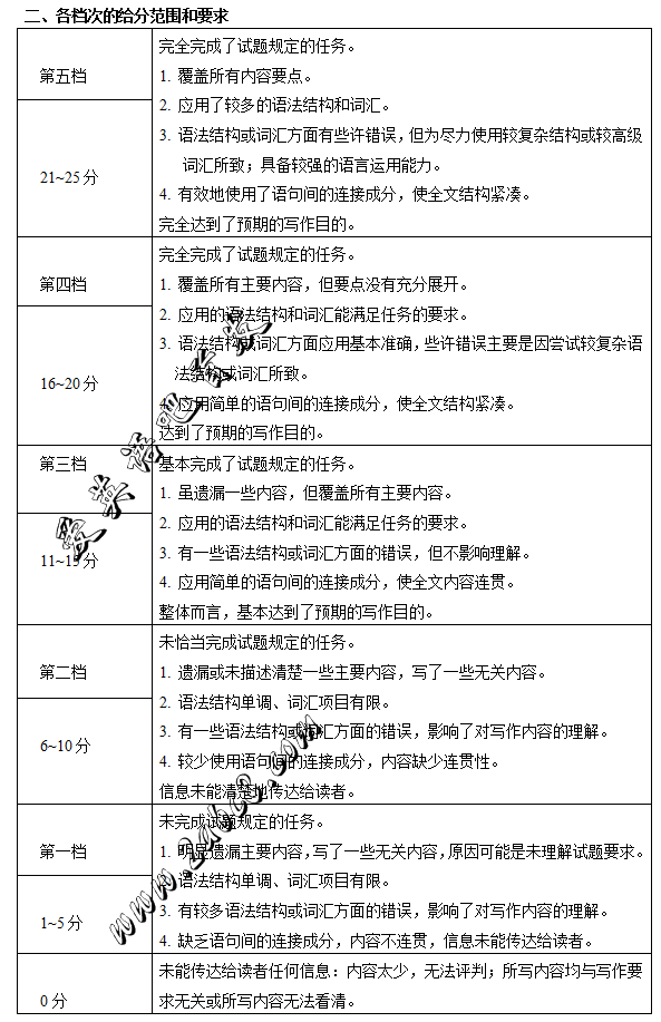 2016ģӢ2016갲иģ⿼ԶģӢ
