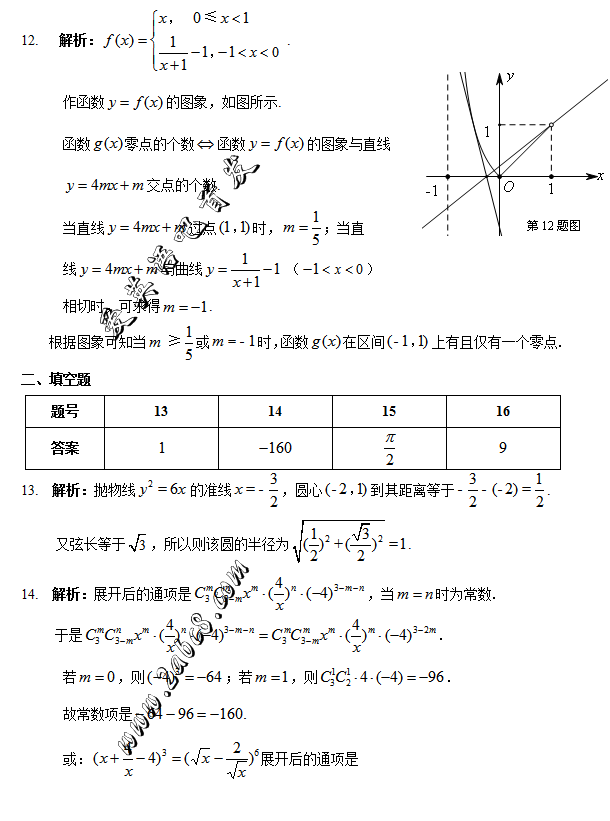2016ģѧ2016갲иģ⿼Զģѧ