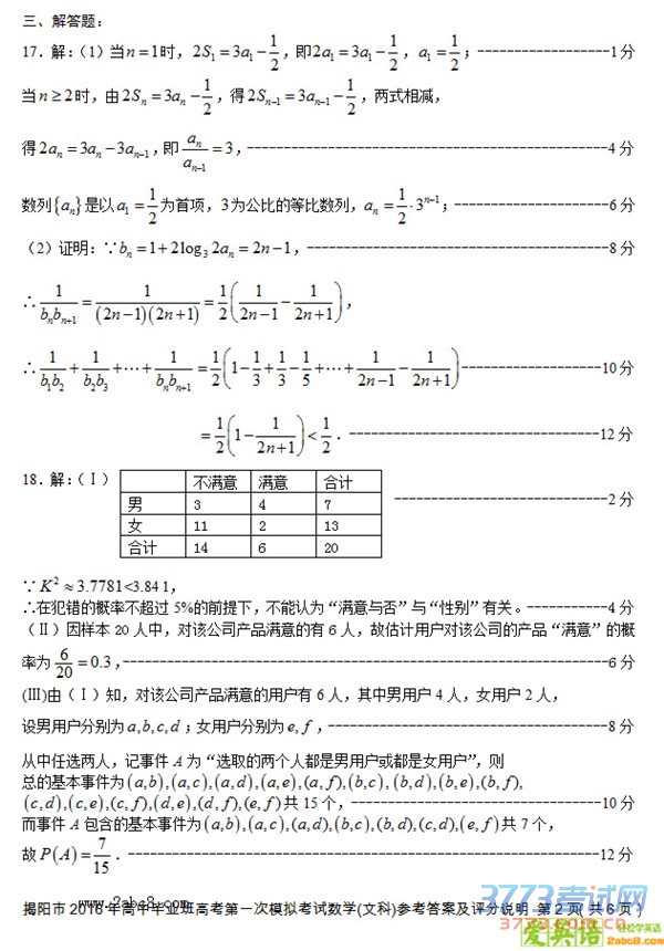 2016һģѧ2016бҵ߿һģ⿼ѧĿ