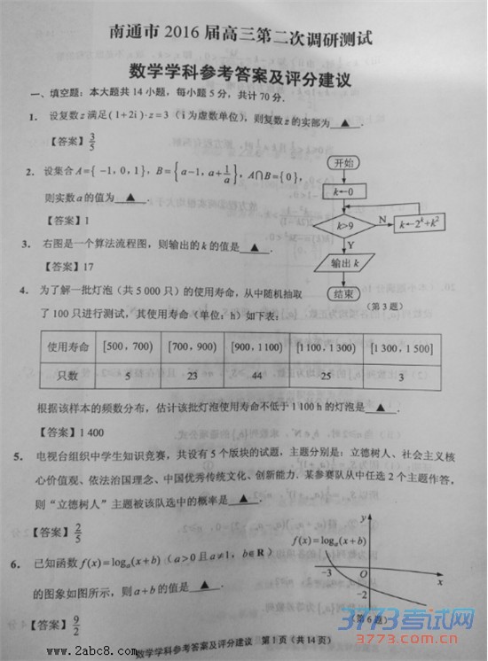 2016ͨģѧͨ2016ڶεвѧ