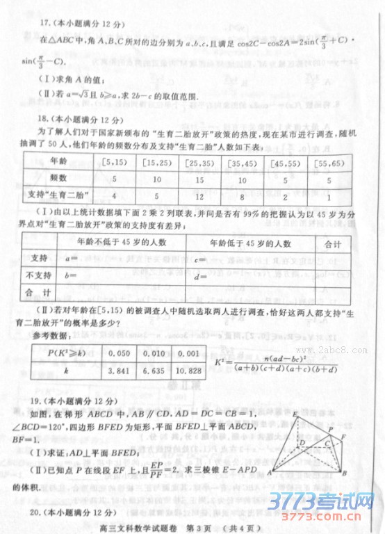 2016֣ݶģѧ֣2016бҵ꼶ڶԤѧĿ