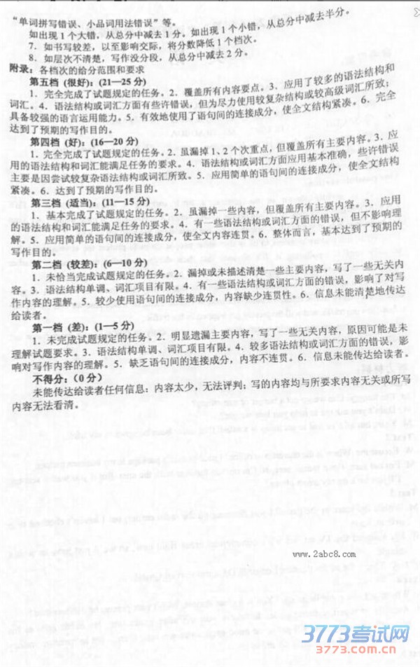 2016ͨģӢ⼰ͨ2016ڶεвӢ