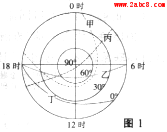2016ͨģͨ2016ڶεвԵ