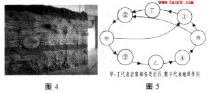 2016ͨģͨ2016ڶεвԵ