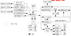 2016ͨģͨ2016ڶεвԵ