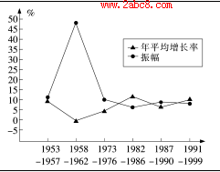 2016ͨģʷͨ2016ڶεвʷ