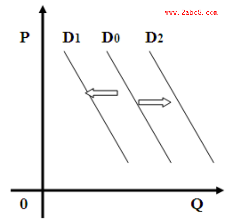 1459592650857801.png 2016南通二模政治答案南通市2016届高三第二次调研测试政治试题答案