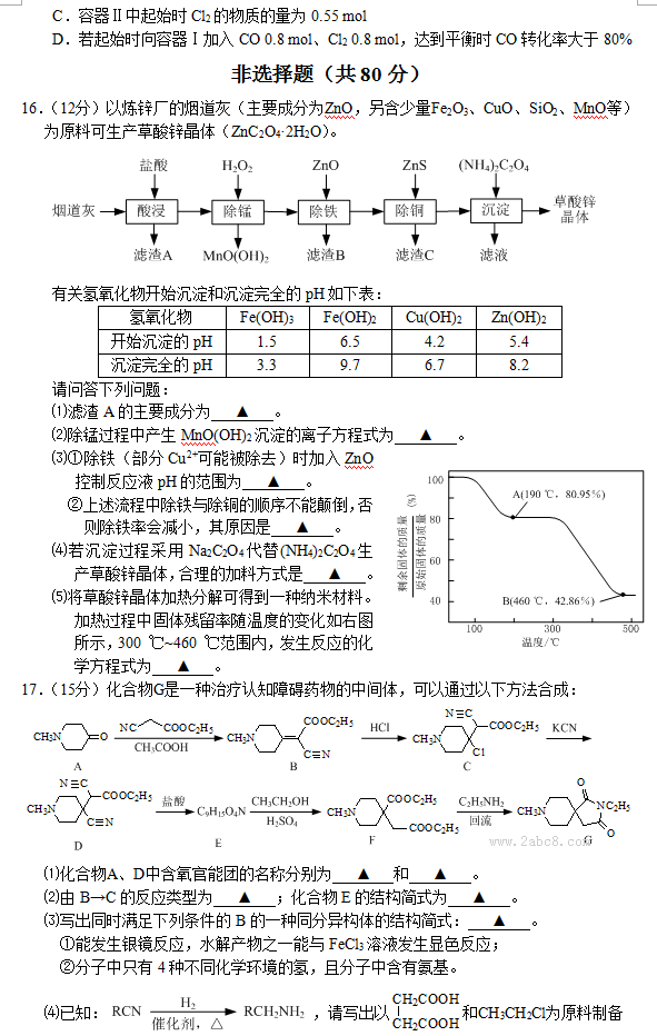 2016ͨģѧͨ2016ڶεвԻѧ