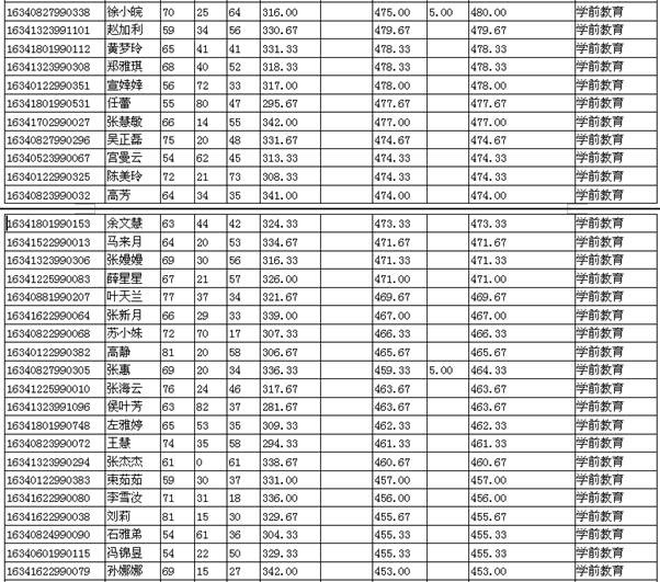 1459857533926259.jpg clip_image002.jpg