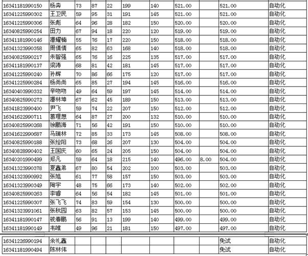 1459857822111052.jpg clip_image002.jpg