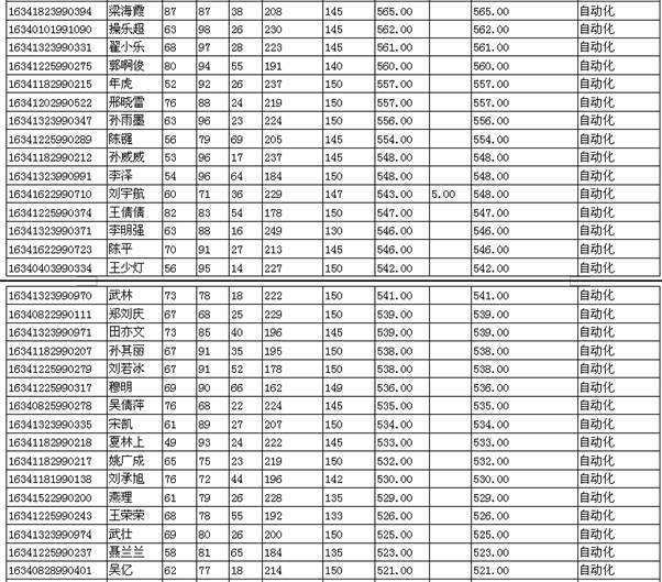 1459857792117184.jpg clip_image002.jpg