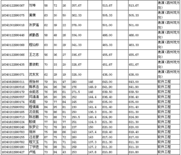 1459857609839205.jpg clip_image002.jpg