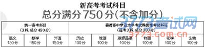 北京高考将实行“3+3”改革方案 文理不再分科 北京高考将实行“3+3”改革方案 文理不再分科