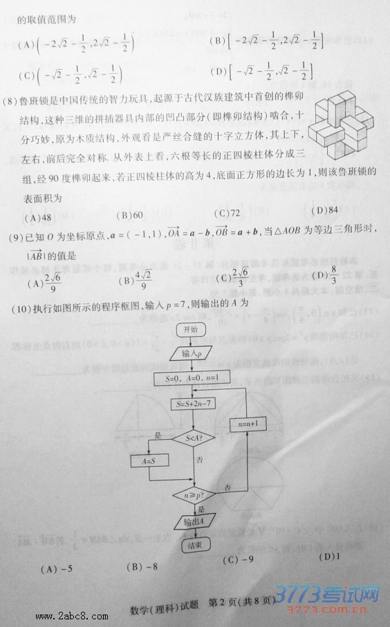 һ2015-2016ѧбҵ׶Բѧ