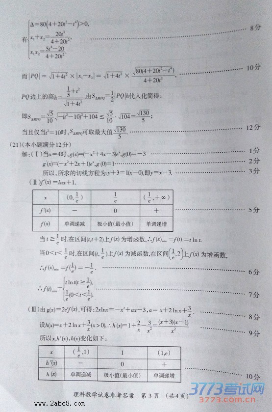 2016����һģ��ѧ��2016��߿������г���������ģ�⿼����ѧ���������