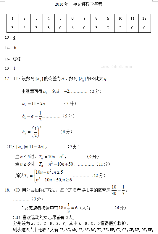 2016궫ʡн߿ģԾĿѧ