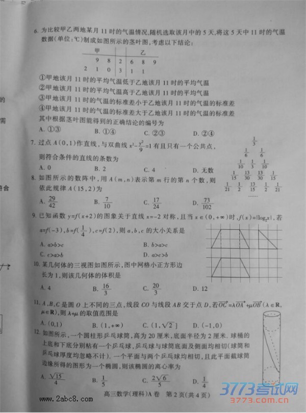 2016ʯׯһģѧ2016ʯׯибҵһģ⿼ѧ