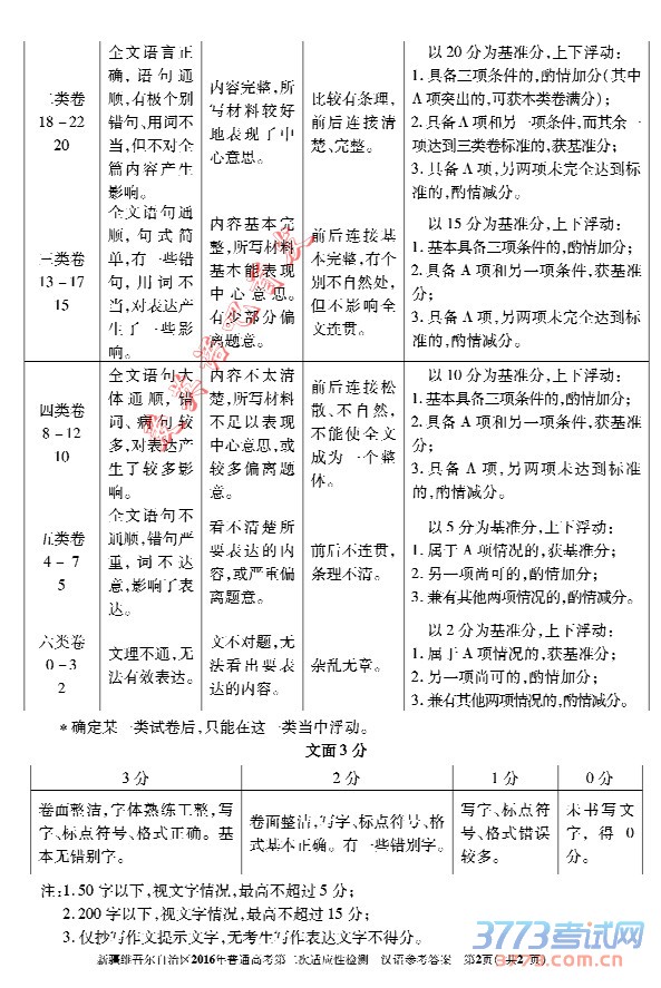 ½ά2016ͨ߿ڶӦԼ⺺