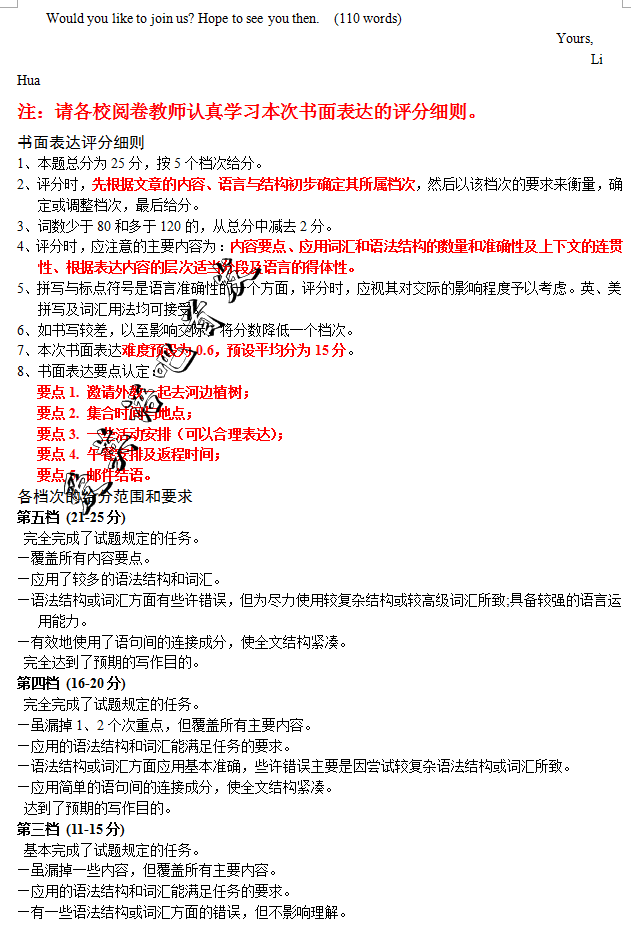 2016ʯׯһģӢ2016ʯׯибҵһģ⿼Ӣ