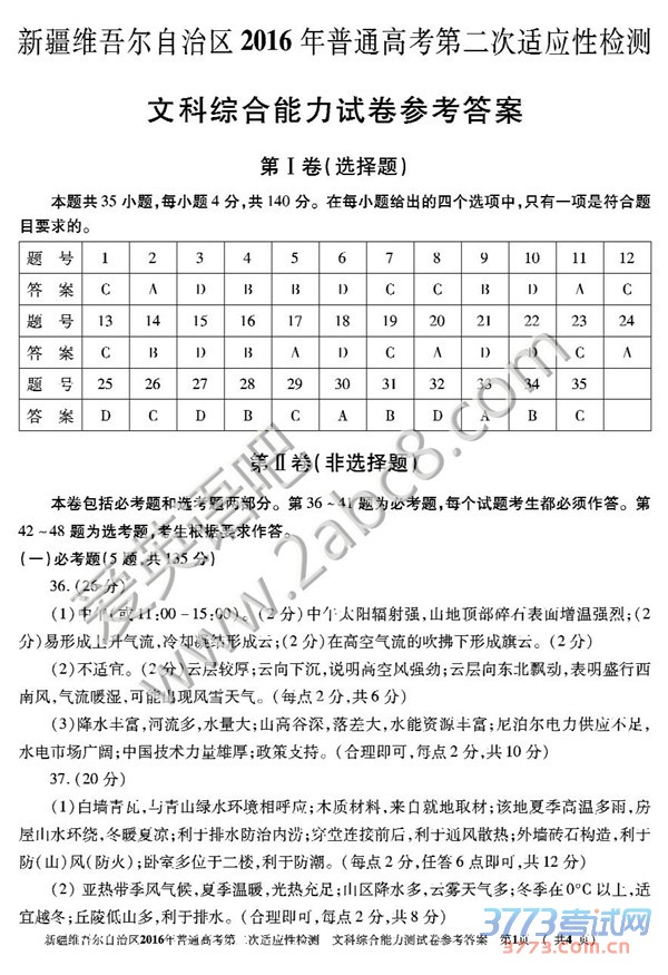 2016½ģ۴½ά2016ͨ߿ڶӦԼۺĿ