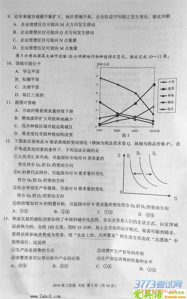 2016ж۴2016иʵսĿۺ