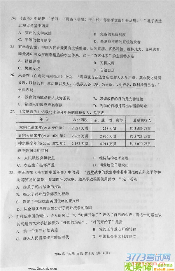 2016ж۴2016иʵսĿۺ