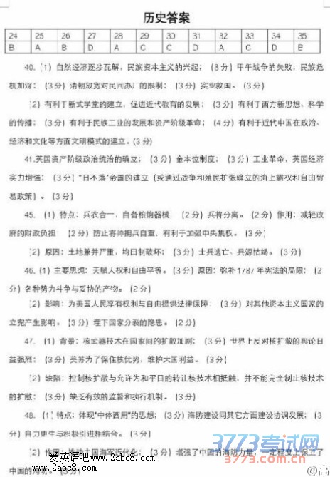 2016ж۴2016иʵսĿۺ