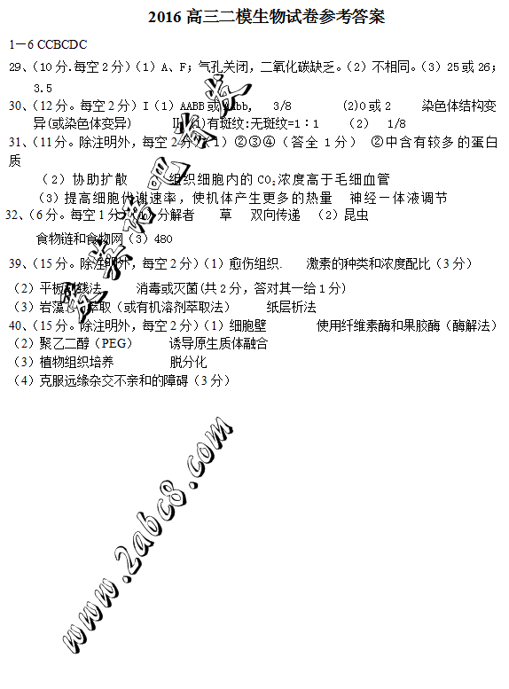 2016ģ۴𰸻2016ڸģ