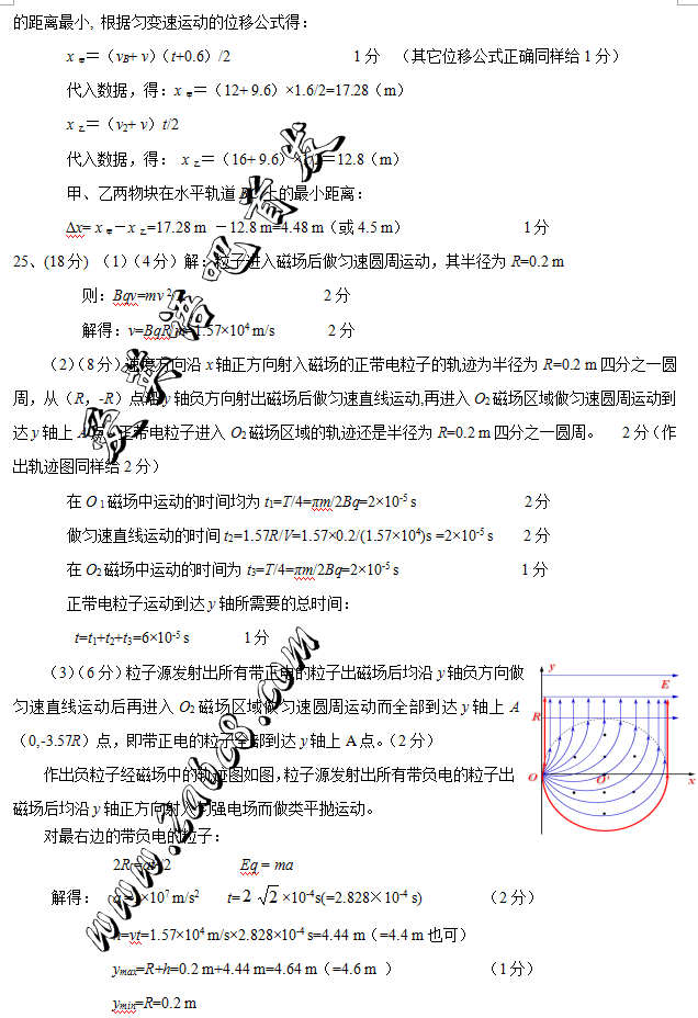 2016ģ۴𰸻2016ڸģ