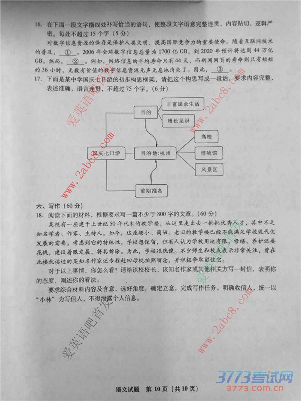 20164¸ʡʼĴ2016긣ʡͨбҵ