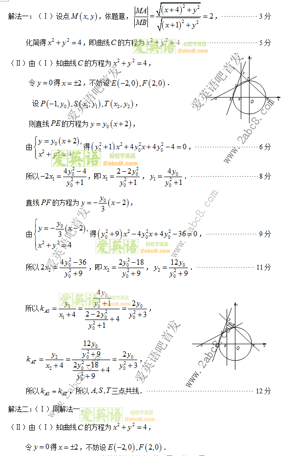 2016ʡʼѧ2016긣ʡͨбҵĿѧ