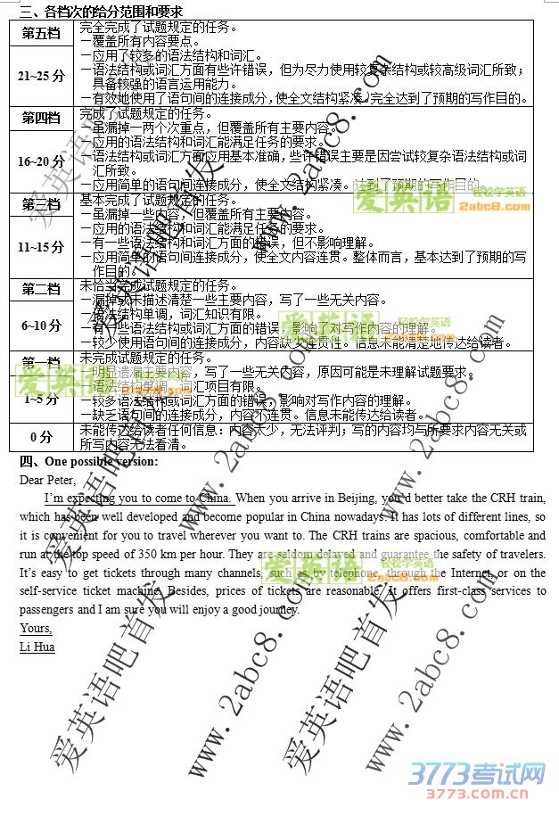 20164¸ʡʼӢ2016긣ʡͨбҵӢ