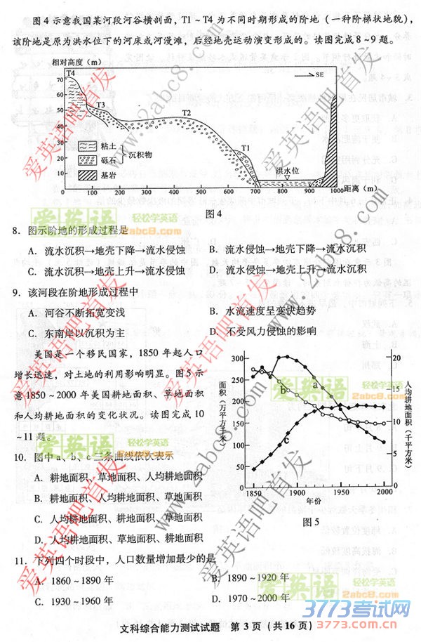 2016ʡʼ۴2016긣ʡͨбҵĿۺ