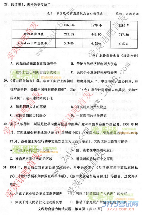 2016ʡʼ۴2016긣ʡͨбҵĿۺ