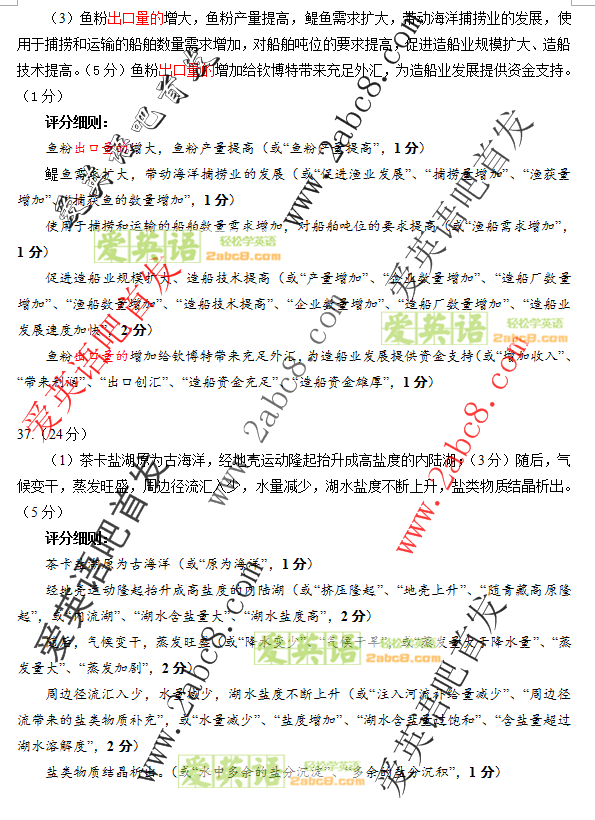 2016ʡʼ۴2016긣ʡͨбҵĿۺ