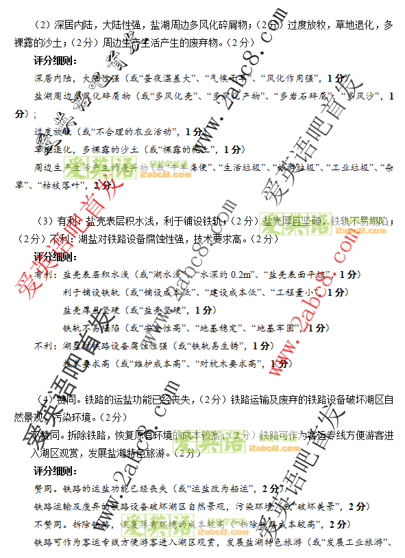 2016ʡʼ۴2016긣ʡͨбҵĿۺ