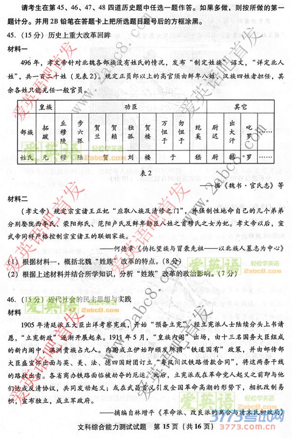 2016ʡʼ۴2016긣ʡͨбҵĿۺ