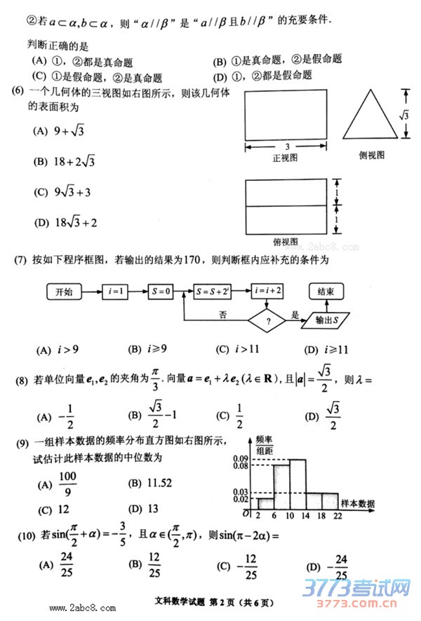 20164¹ʡ2016߿ӦԿĿѧ