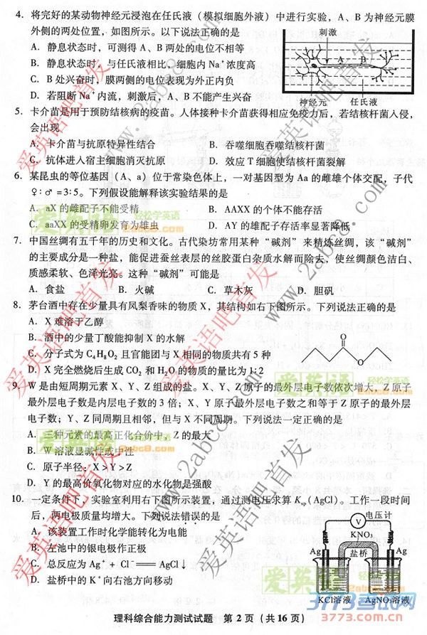 20164¸ʡʼ۴2016긣ʡͨбҵۺ