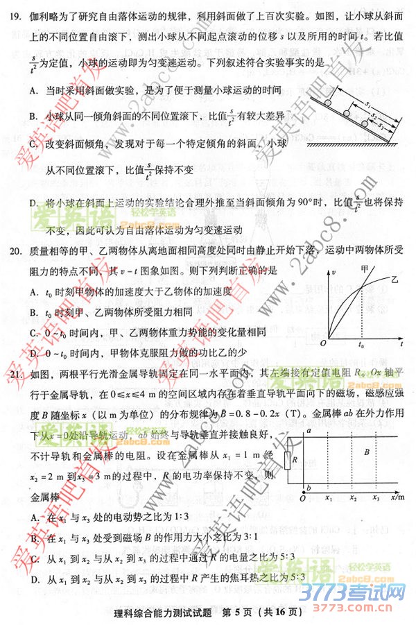 20164¸ʡʼ۴2016긣ʡͨбҵۺ